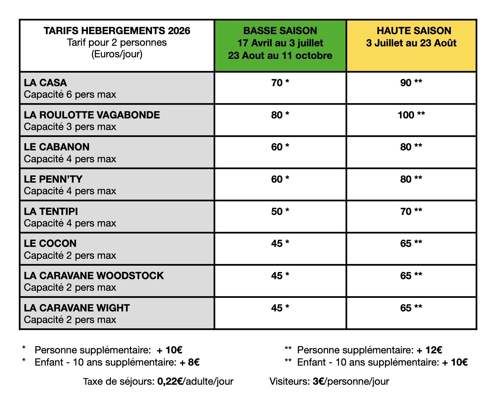 tarifs hebergements 2026 camping drome